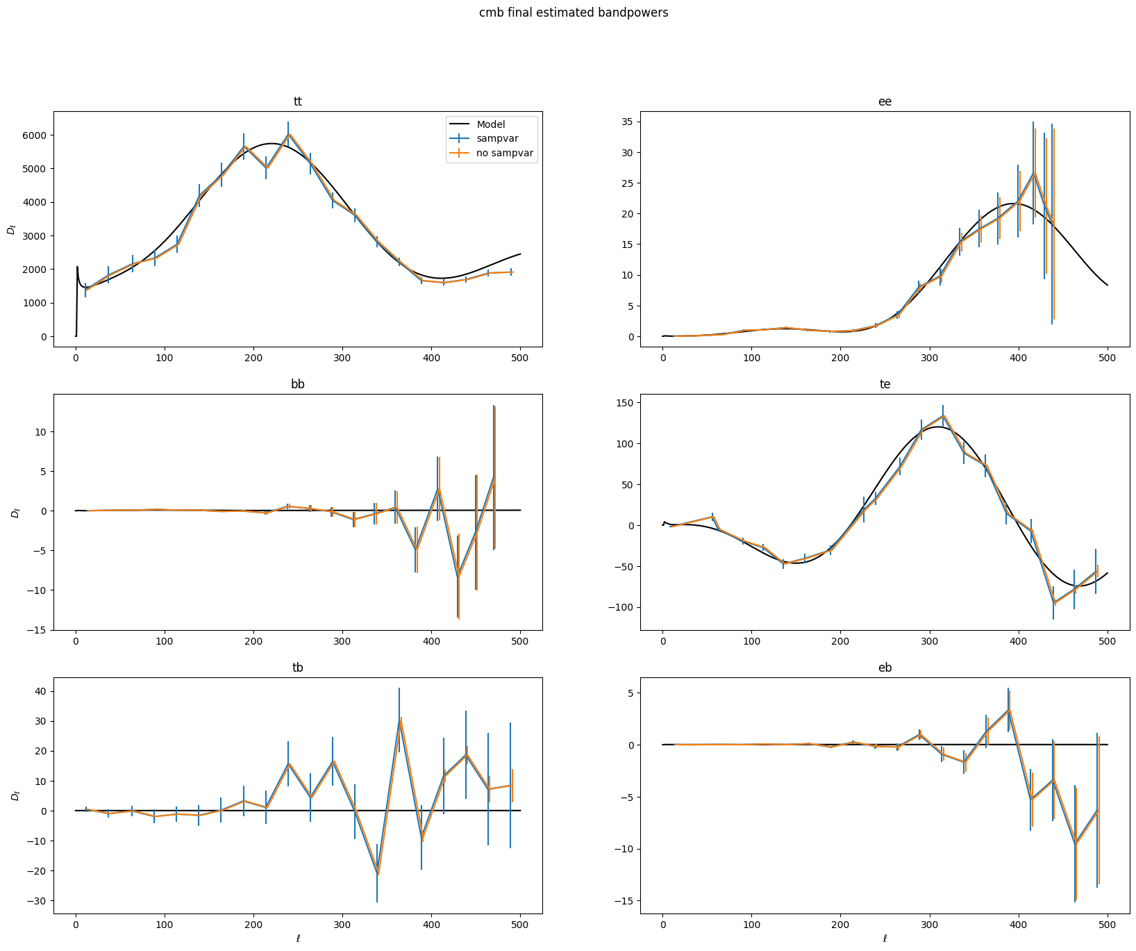 ../_images/notebooks_XFaster_Tutorial_100_0.png