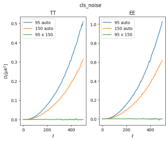 ../_images/notebooks_XFaster_Tutorial_49_1.png