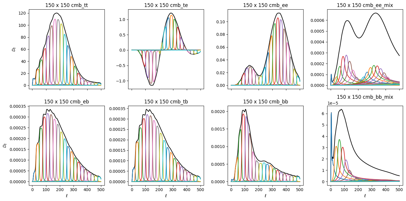 ../_images/notebooks_XFaster_Tutorial_79_0.png