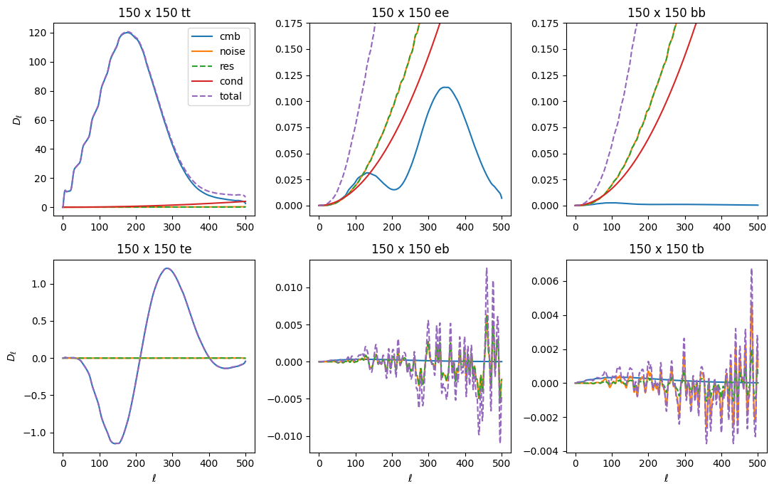 ../_images/notebooks_XFaster_Tutorial_83_0.png