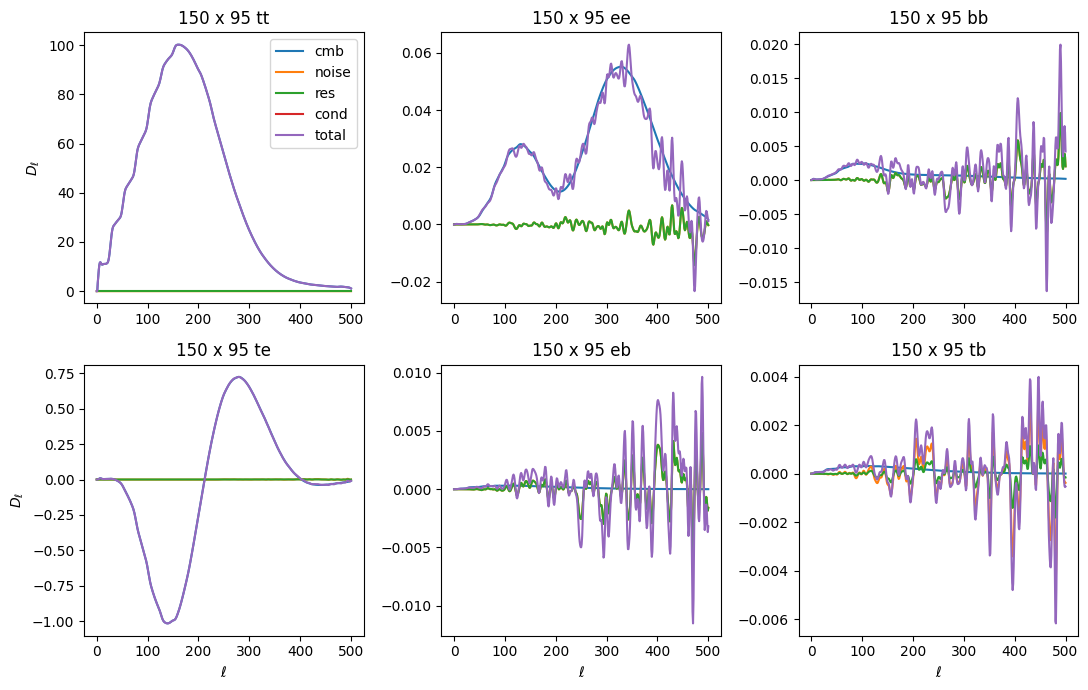 ../_images/notebooks_XFaster_Tutorial_84_0.png