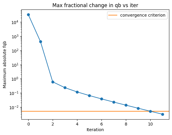 ../_images/notebooks_XFaster_Tutorial_92_0.png