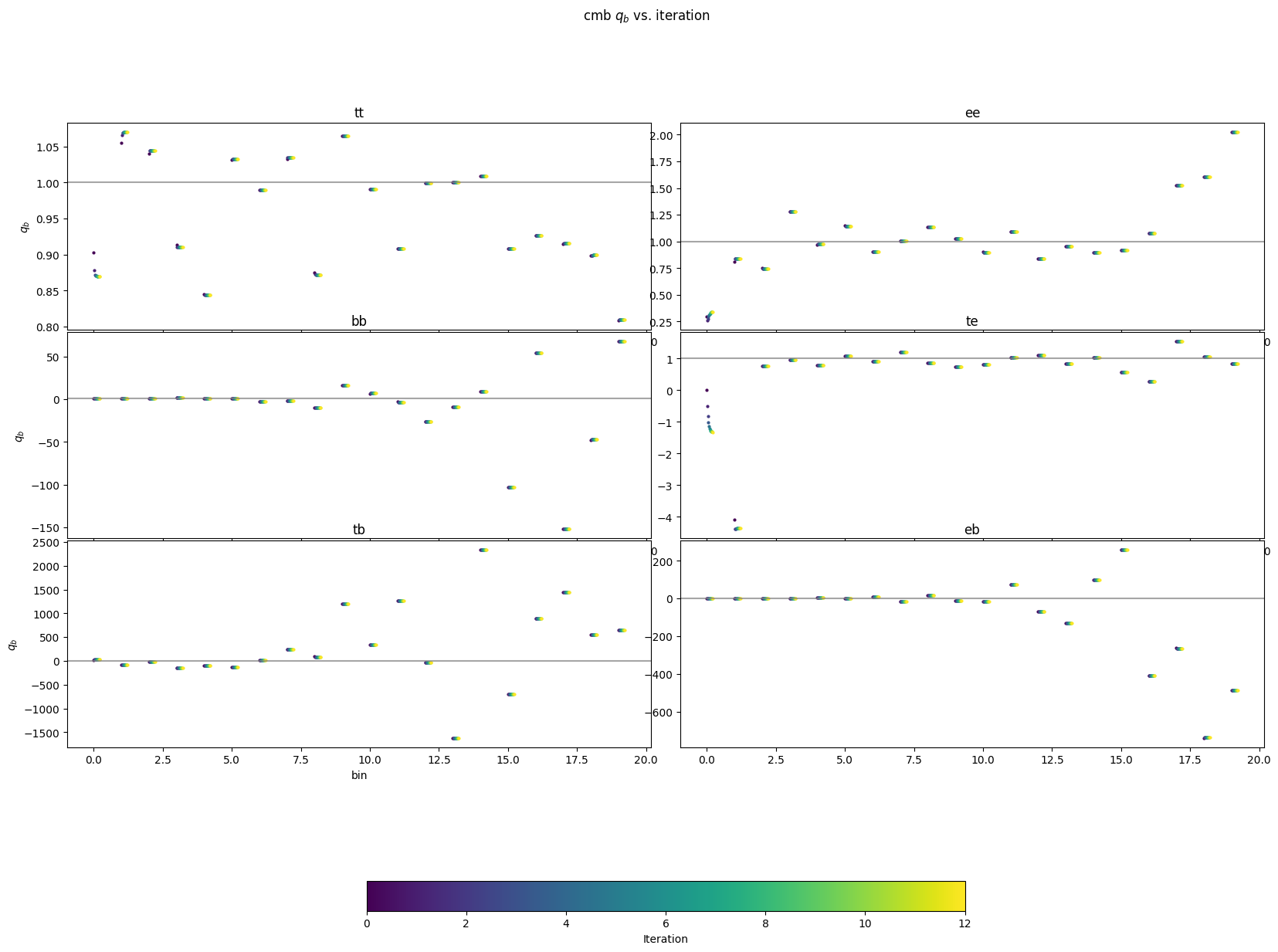 ../_images/notebooks_XFaster_Tutorial_96_0.png