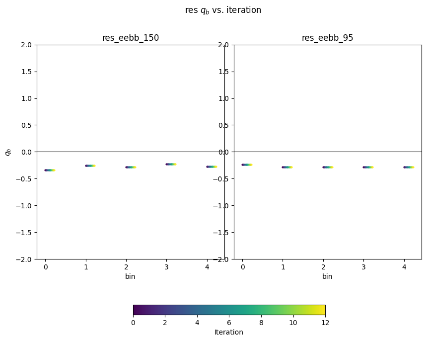 ../_images/notebooks_XFaster_Tutorial_98_1.png